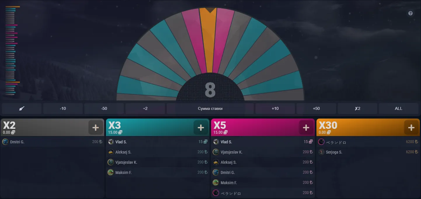 Les Erreurs Courantes à Éviter sur Zooma Casino